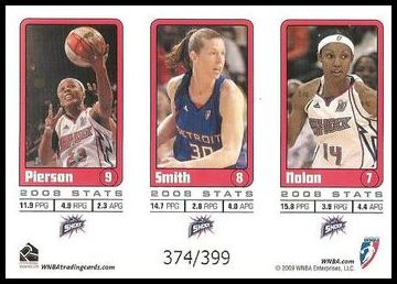 2009-10 Rittenhouse WNBA